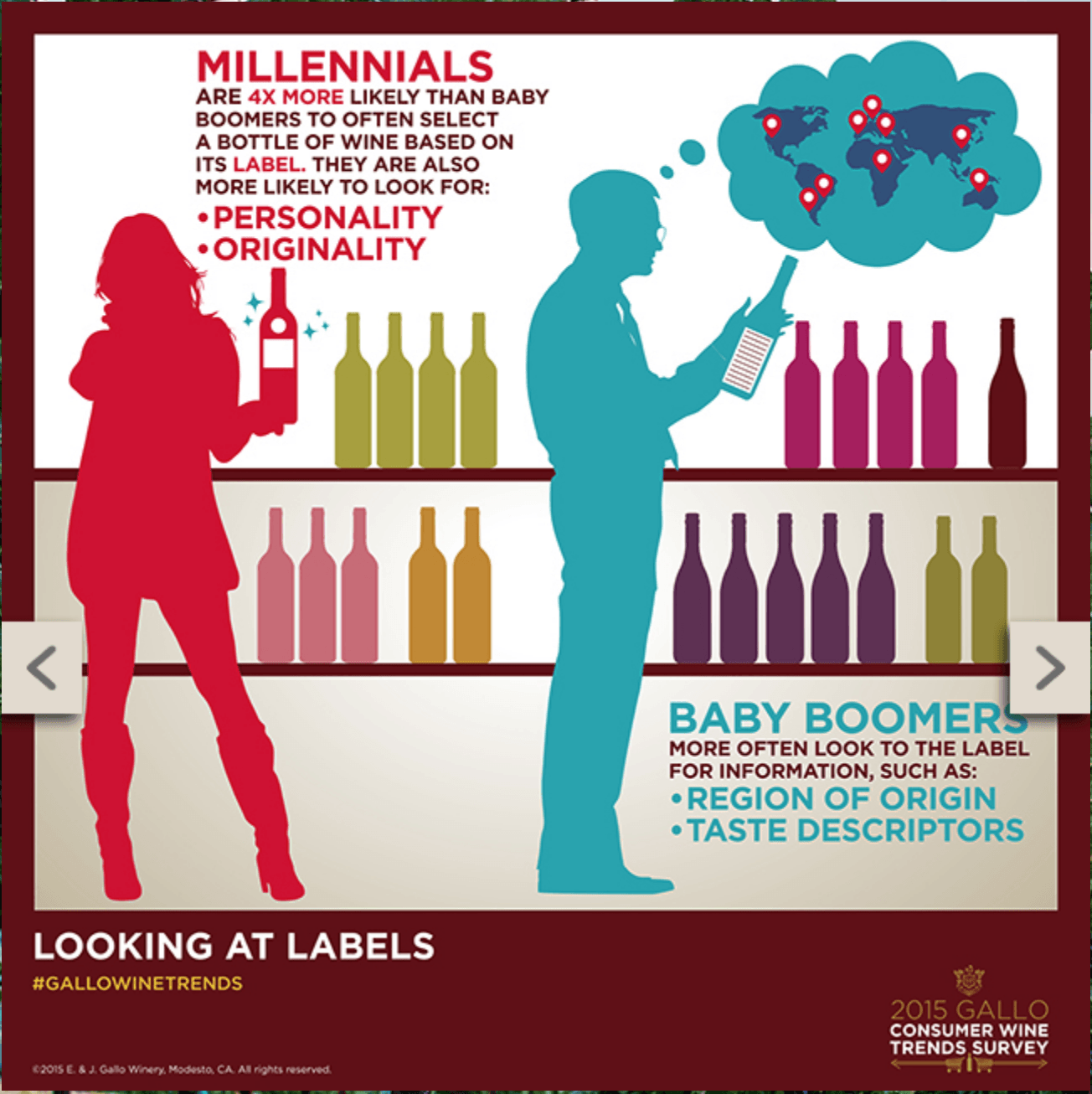 Judging a Wine by Its Label Bauerhaus Design, Inc.