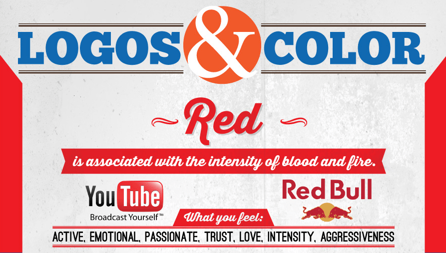 What does your logo color say about your business?